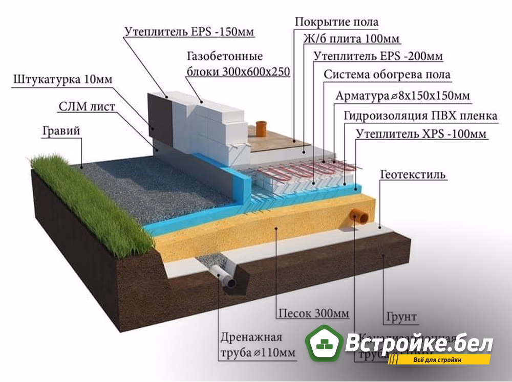 Устройство плиты 2.jpg